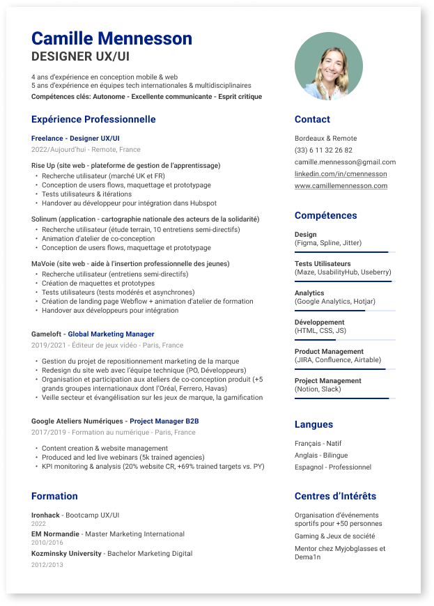 cv